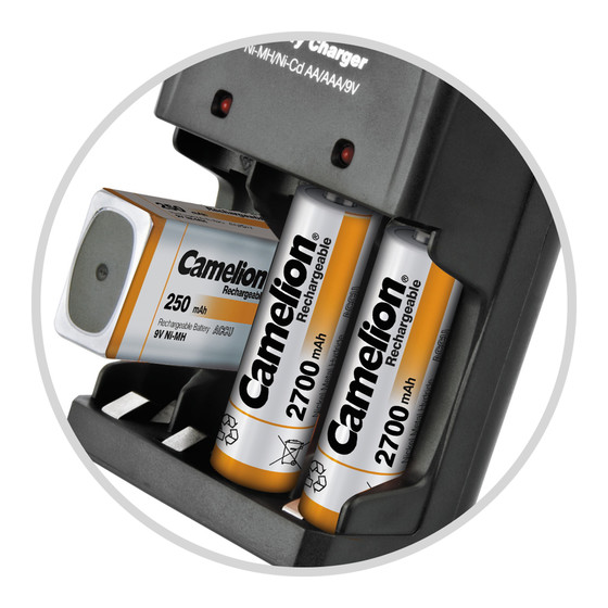 CAMELION Overnight Charger BC-0904S
BP1