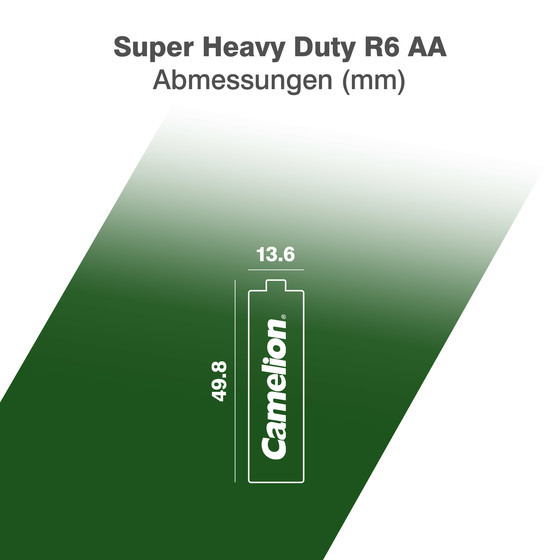 CAMELION Super Heavy Duty Mixset AA/AAA - 120tlg. Bestehend aus 60x AA Mignon + 60x AAA Mikro Batterien
