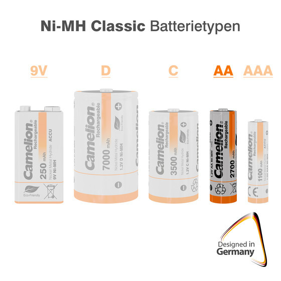 CAMELION HR6 / AA / 800mAh / 1,2V / BP2