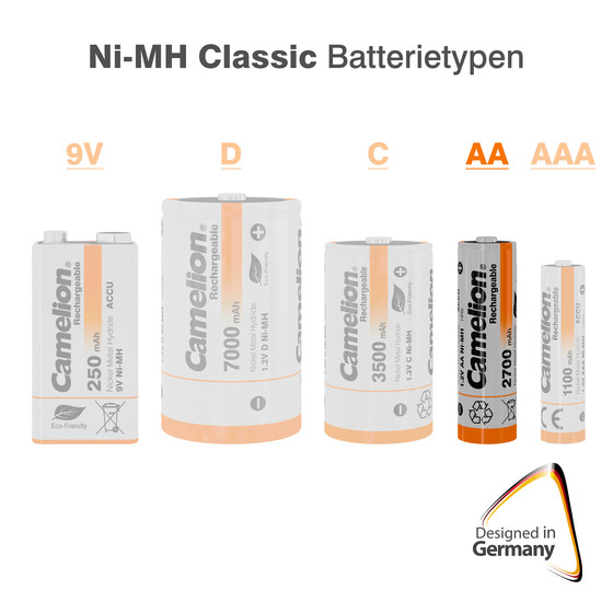 CAMELION HR6 / AA / 800mAh / 1,2V / BP2