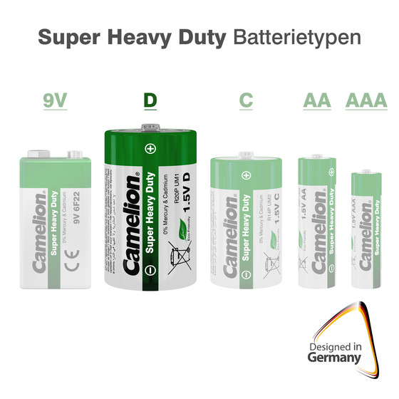 CAMELION Super Heavy Duty Green D/R20
BP4