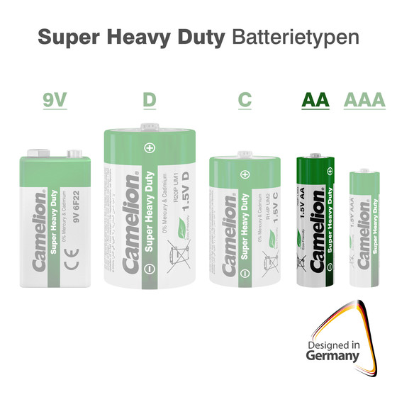 CAMELION Super Heavy Duty Green AA/R6
SP12