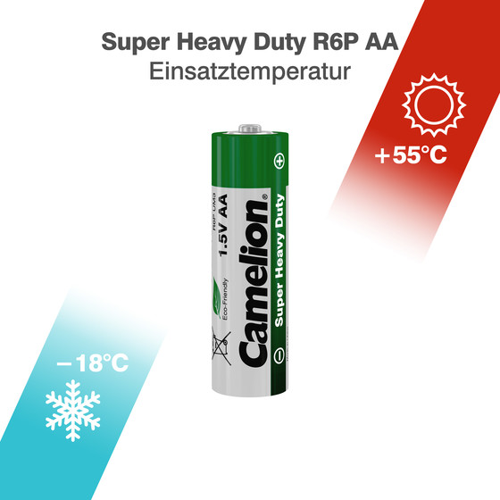 CAMELION Super Heavy Duty Green AA/R6
SP12