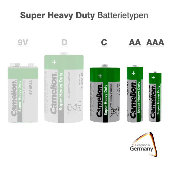 CAMELION Super Heavy Duty FPG-GB40 40pcs Box