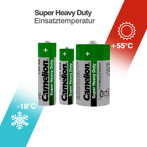CAMELION Super Heavy Duty FPG-GB40 40pcs Box