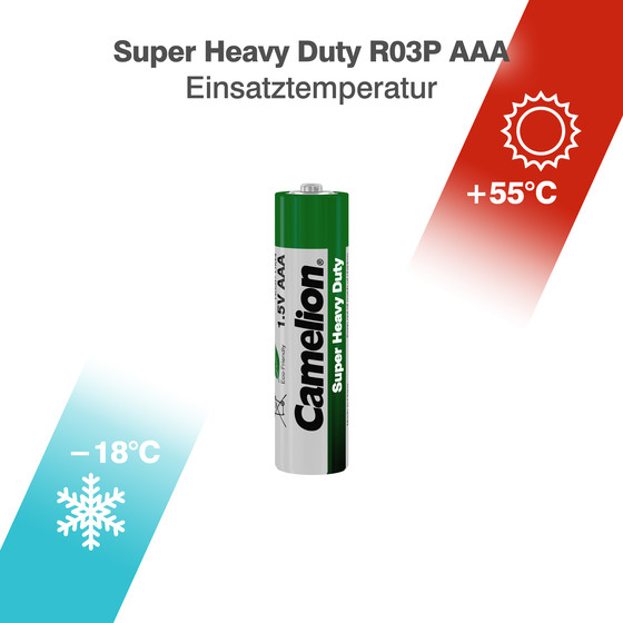 CAMELION Super Heavy Duty Green AAA/R03
SP8