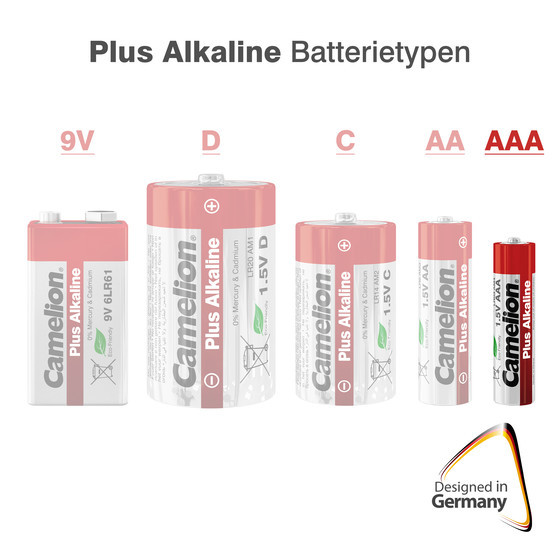 CAMELION Plus ALKALINE AAA/LR03
BP12 (8+4)