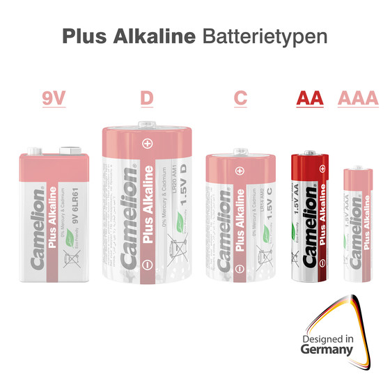 CAMELION Plus Alkaline LR6 / AA / BP12 (8+4 FREE)