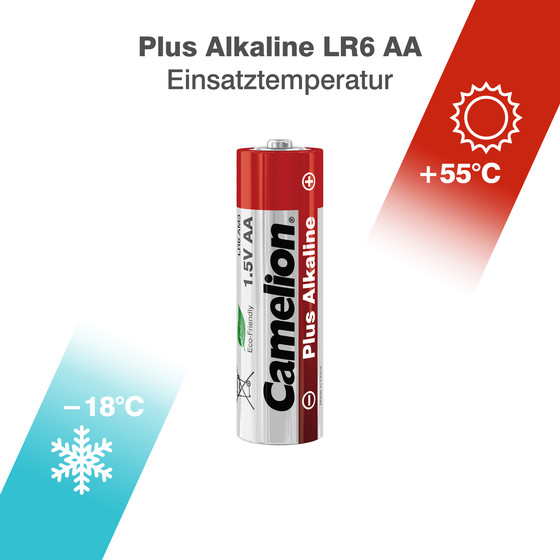 CAMELION Plus Alkaline LR6 / AA / BP12 (8+4 FREE)