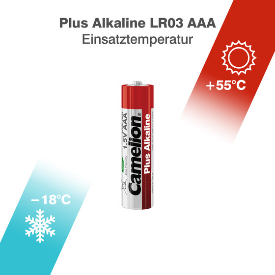 CAMELION Plus Alkaline LR03 / AAA / SP4