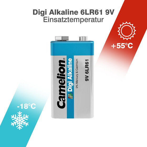 CAMELION Digi Alkaline 6LR61 (6LF22) / 9 Volt Block / BP1