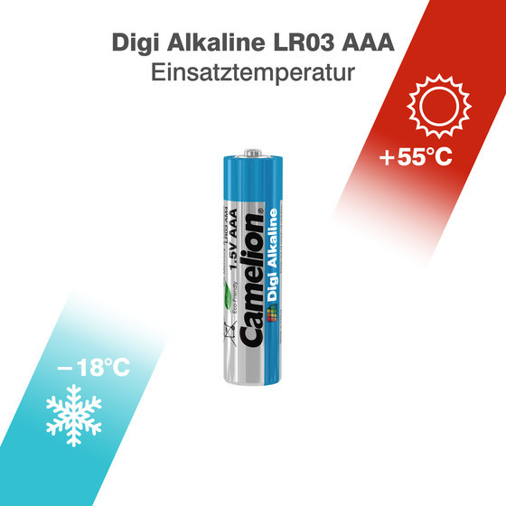 CAMELION Digi Alkaline LR03 / Mikro / BP2