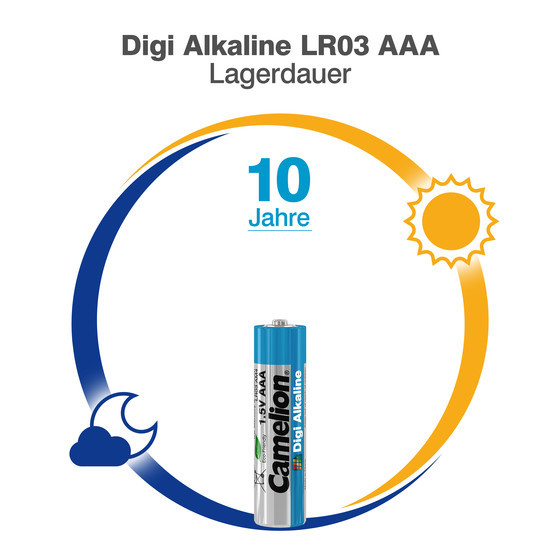 CAMELION Digi Alkaline LR03 / Mikro / BP2