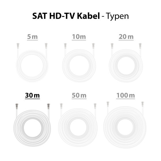 ARCAS HDTV SAT cable 30m