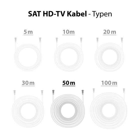 ARCAS HDTV SAT cable 50m