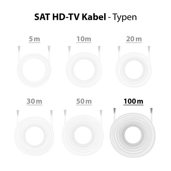 ARCAS SAT- KABEL (HDTV) / 100m