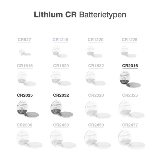 CAMELION Lithium CR Knopfzellen Set 6-tlg.: 2x CR2032, 2x CR2025, 2x CR2016