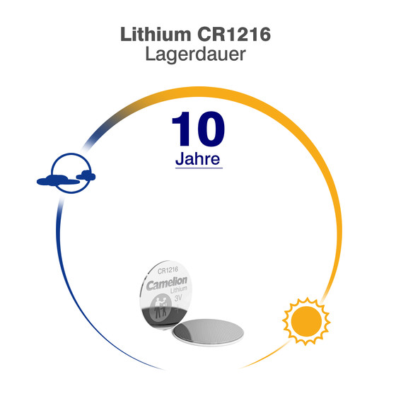 CAMELION CR1216 Lithium Button cell
BP1