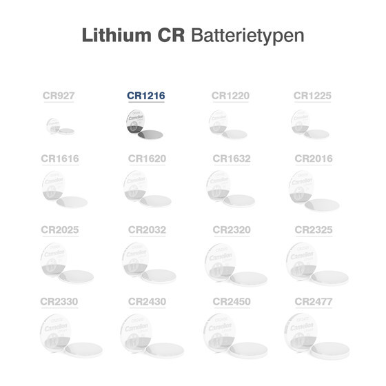 CAMELION Lithium CR1216 / BP5