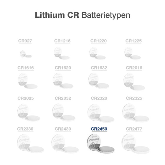 CAMELION CR2450 Lithium Button cell
BP5