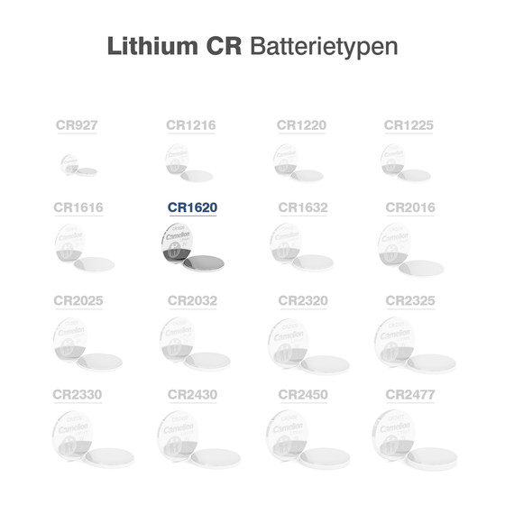 CAMELION Lithium CR1620 / BP5