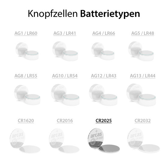 ARCAS
Lithium Button cell CR2025
BP5