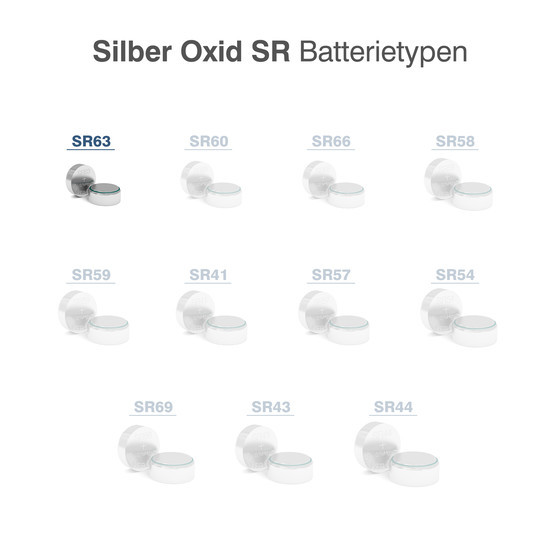 CAMELION Silber Oxid SR63W / G0 / 379 / BP1