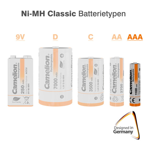 CAMELION NI-MH HR03 / AAA / 600mAh / 1,2V / BP2