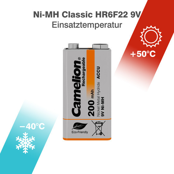 CAMELION Ni-MH 9V Block 200mA
BP1