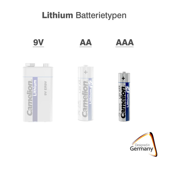 CAMELION Lithium FR03 / AAA / BP2