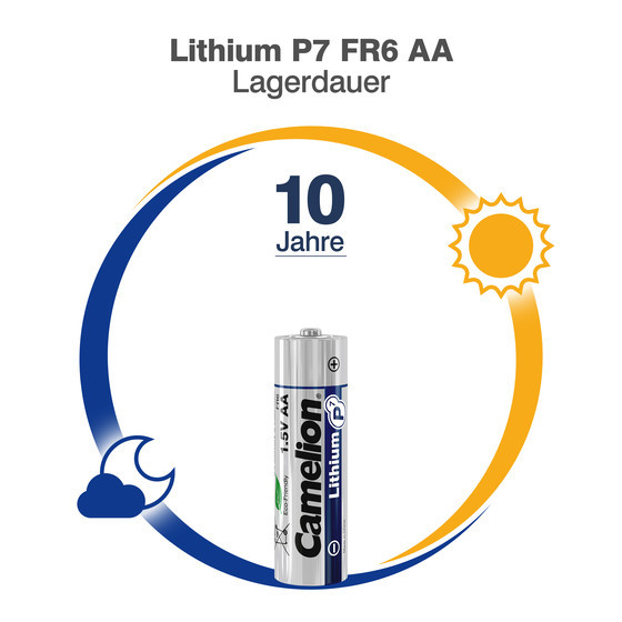 CAMELION Lithium AA/FR6 BP2