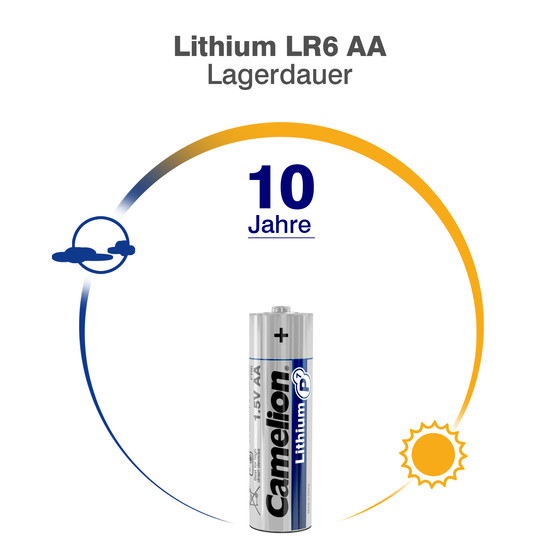 CAMELION Lithium FR6 / AA / BP2