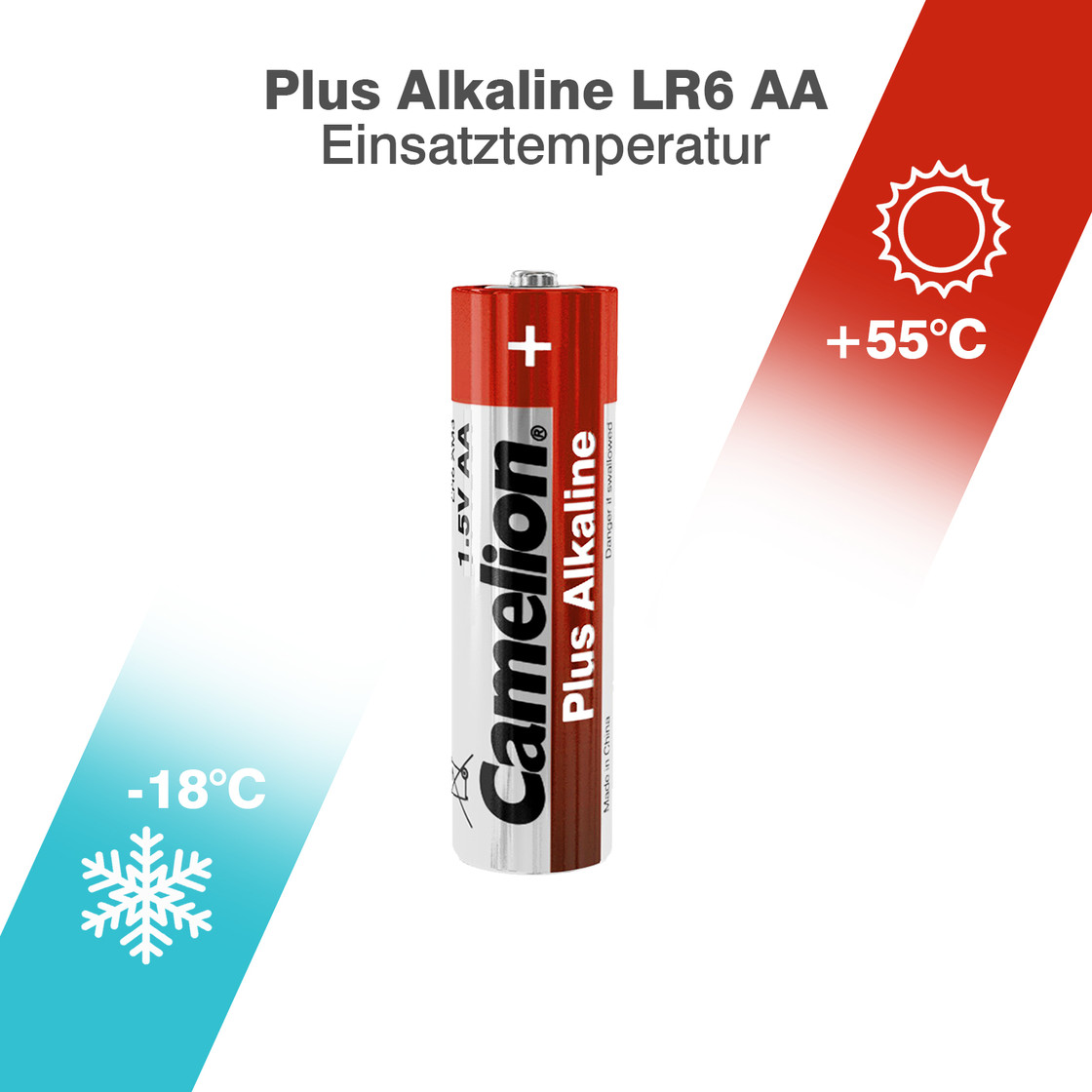 CAMELION Plus Alkaline AA/LR6 Bulk