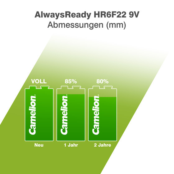 CAMELION NI-MH Always Ready HR6F22 / 9-Volt / 200mAh / BP1