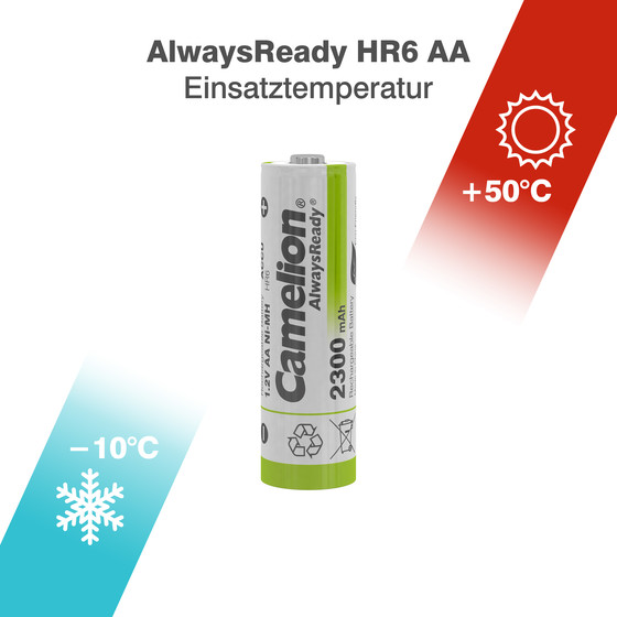 Camelion Ni-MH Always Ready HR6 AA 2300mA BP4