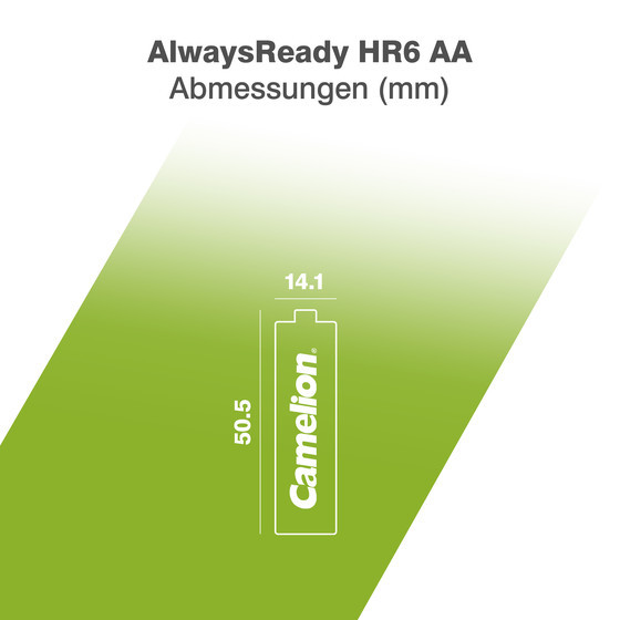 CAMELION NI-MH Always Ready HR6 / AA / 2300mAh / BP4