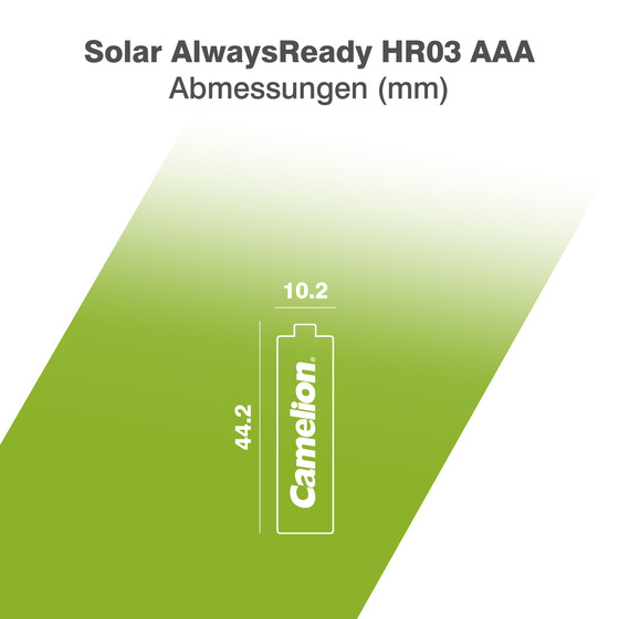CAMELION NI-MH Always Ready HR03 / AAA / 600mAh / BP4