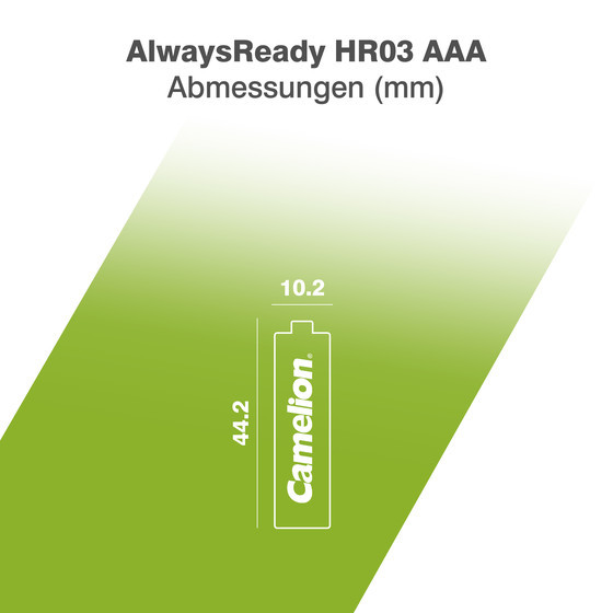 CAMELION Ni-MH Always Ready HR03 AAA 800mA
BP2
