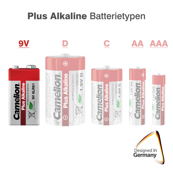 CAMELION Plus Alkaline 6LR61 / 9 Volt Block / SP1