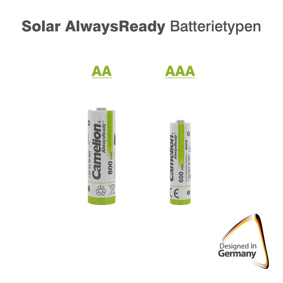CAMELION Ni-MH AlwaysReady AA800 BP4/AAA600 BP4 D28 / Solar AlwaysReady Mix Display bestehend aus: 16x AAA 600mAh BP4 + 12x AA 800mAh BP4