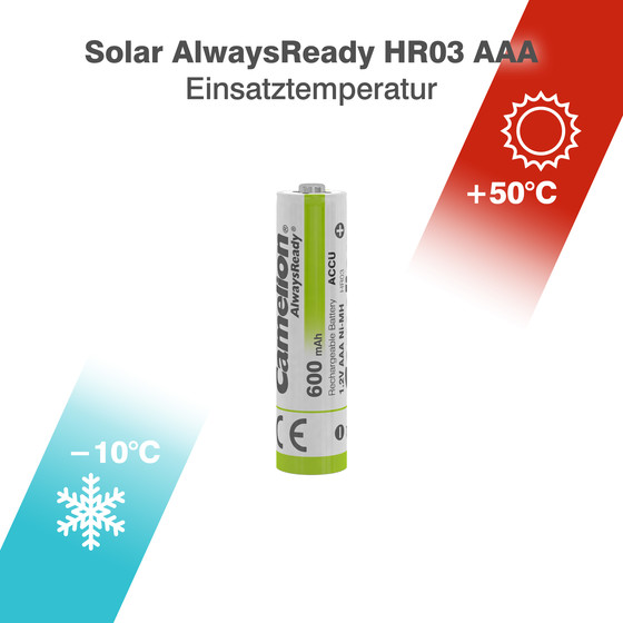 CAMELION Ni-MH AlwaysReady AA800 BP4/AAA600 BP4 D28 / Solar AlwaysReady Mix Display bestehend aus: 16x AAA 600mAh BP4 + 12x AA 800mAh BP4