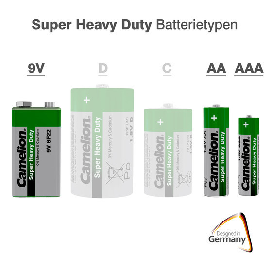 Camelion Value Set 25-piece Zinc Coal Green