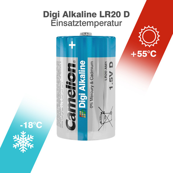 CAMELION Digi Alkaline LR20 / Mono / BP2