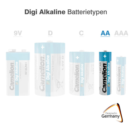 CAMELION Digi Alkaline LR6 / Mignon / BP4