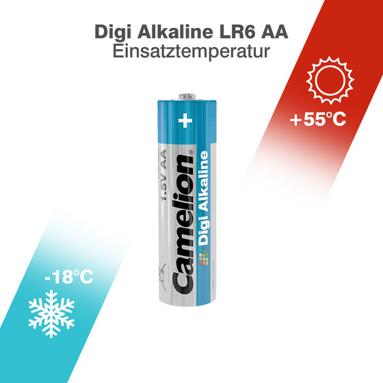 CAMELION Digi Alkaline LR6 / Mignon / BP4