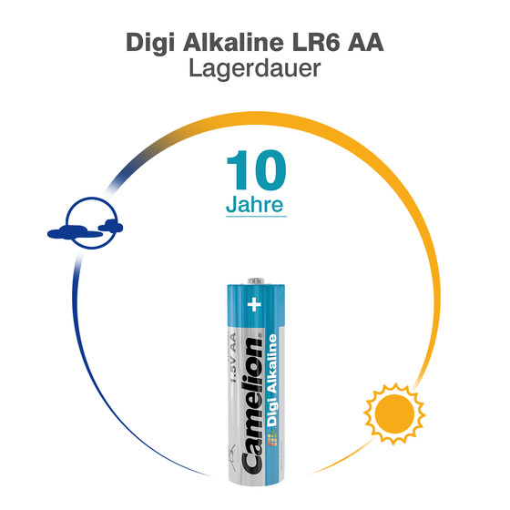 CAMELION Digi Alkaline LR6 / Mignon / BP4