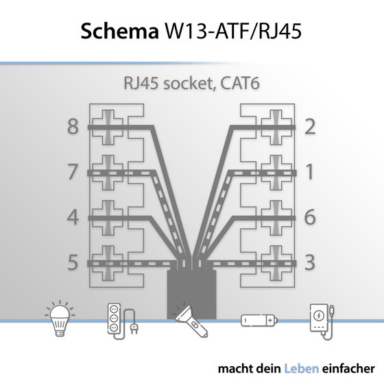 ARCAS ELEGANCE Netzwerksteckdose RJ45 Mod. W13-ATF/RJ45