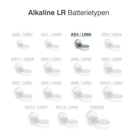 CAMELION Alkaline AG4 / LR66 / LR626 / 377 / BP2