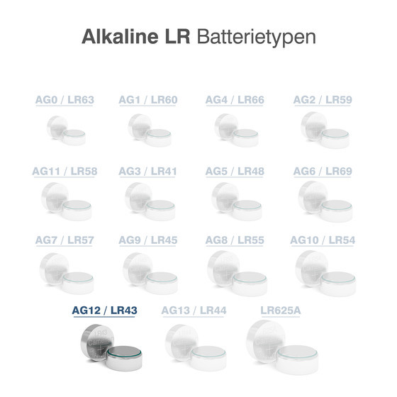 CAMELION AG12 Button cell BP2