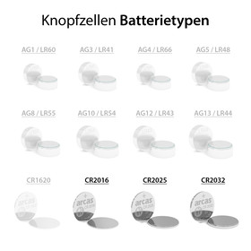 ARCAS CR Lithium  Mixset 40tlg.